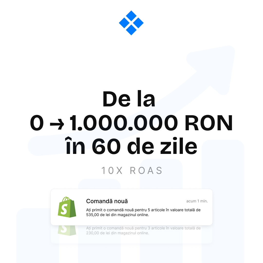 Studiu de caz Parseea.com – de la 0 → 1.000.000 RON în 60 de zile